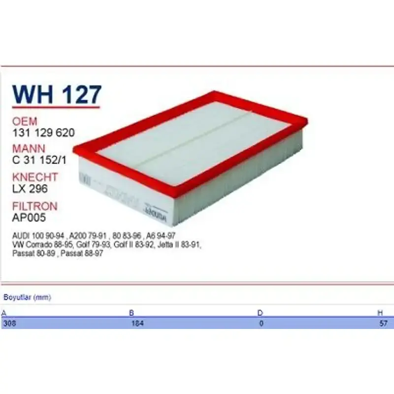 WUND-WH 127 Filtru aer - Stoc aproape epuizat