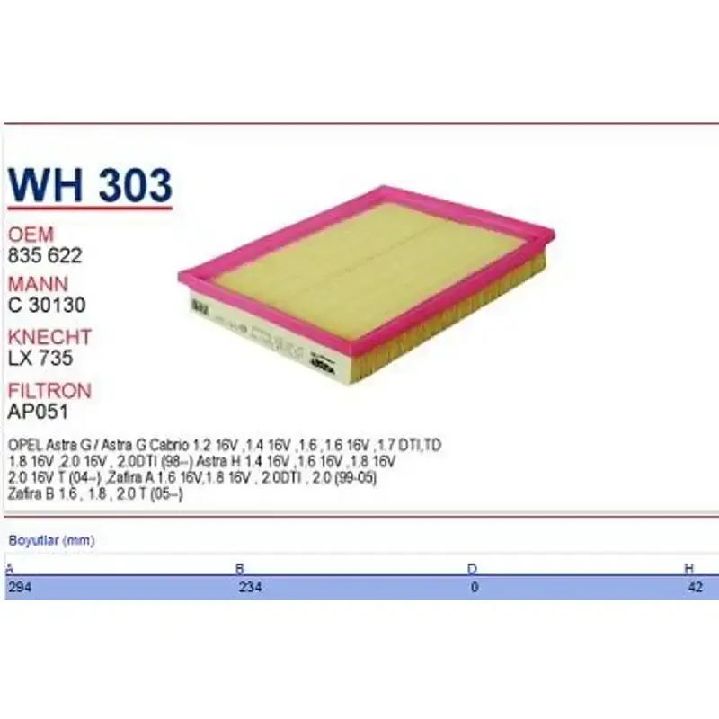 WUND-WH 303 Filtru aer | Super ofertă