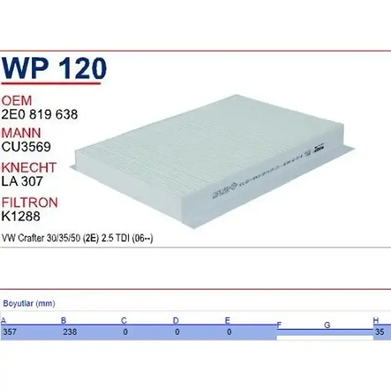 WUND-WP 120 Filtru aer habitaclu | Super ofertă