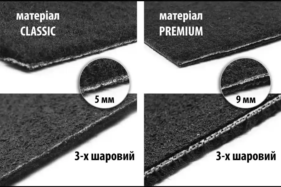 Cumpără online | Mercedes G class W465 2025- Covorase textile Premium (Negru)
