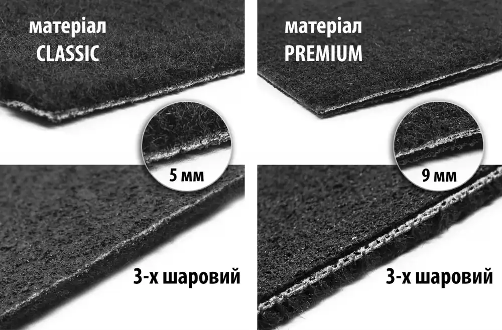 Produs nou lansat - Peugeot 308 2014-2021 Covorase textile Classic (Combi, negru)